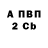 А ПВП крисы CK norys mandera